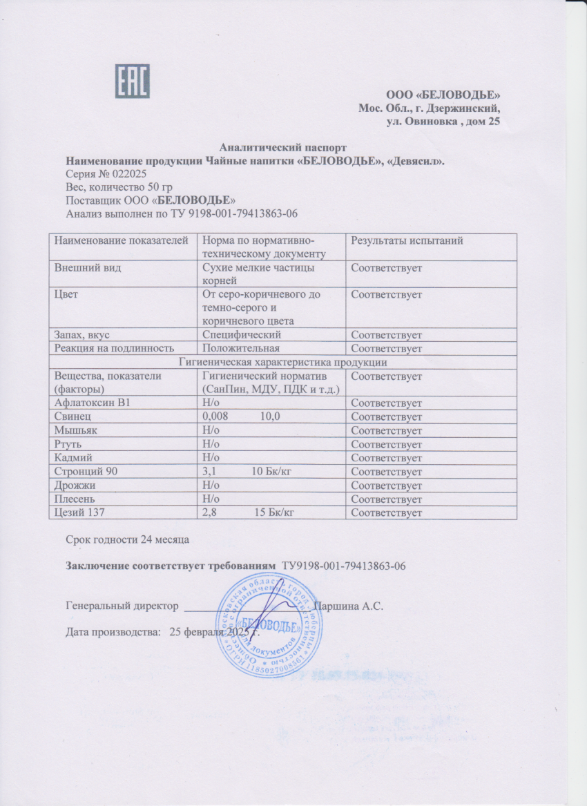Паспорт №022025